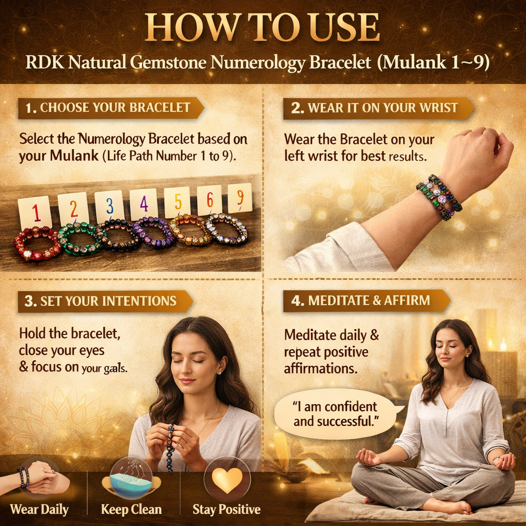 RDK Natural Gemstone Numerology Bracelet (Mulank 1–9) for Luck, Wealth & Spiritual Healing