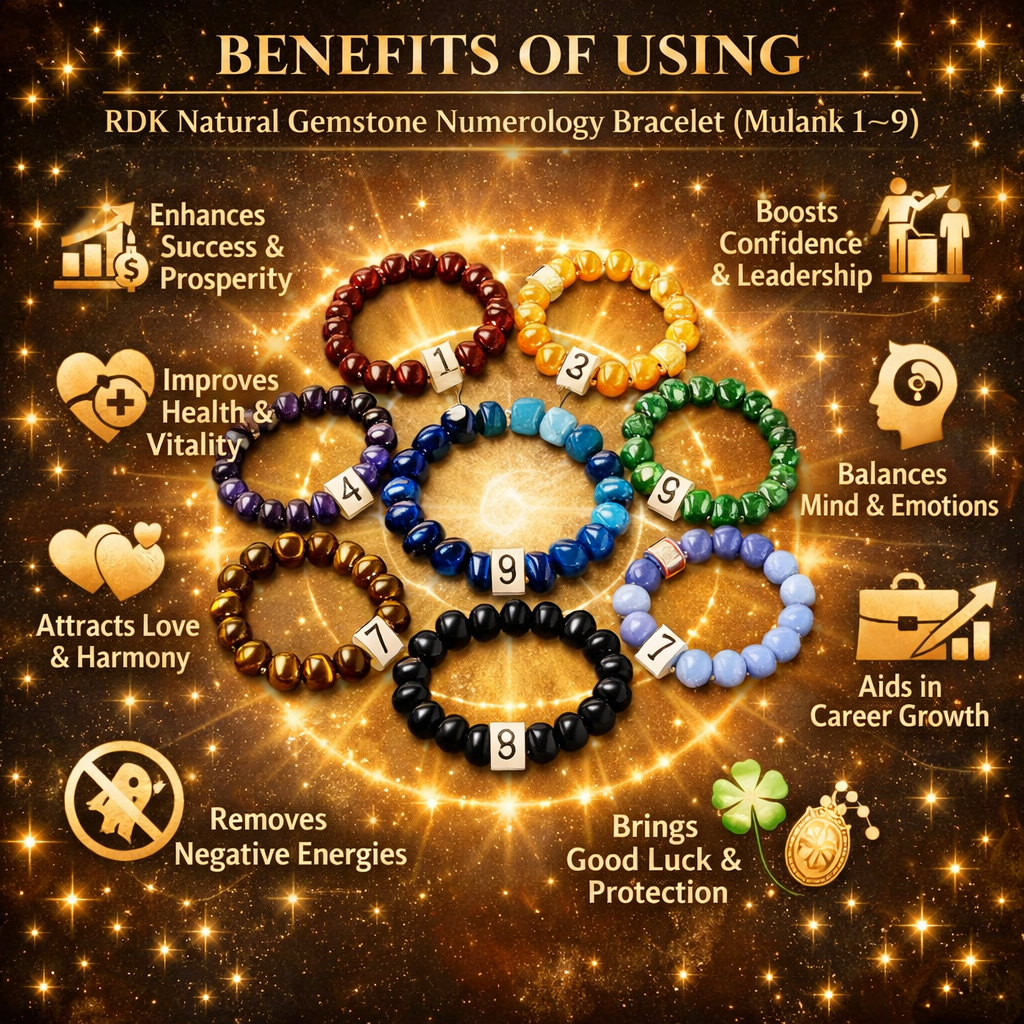 RDK Natural Gemstone Numerology Bracelet (Mulank 1–9) for Luck, Wealth & Spiritual Healing