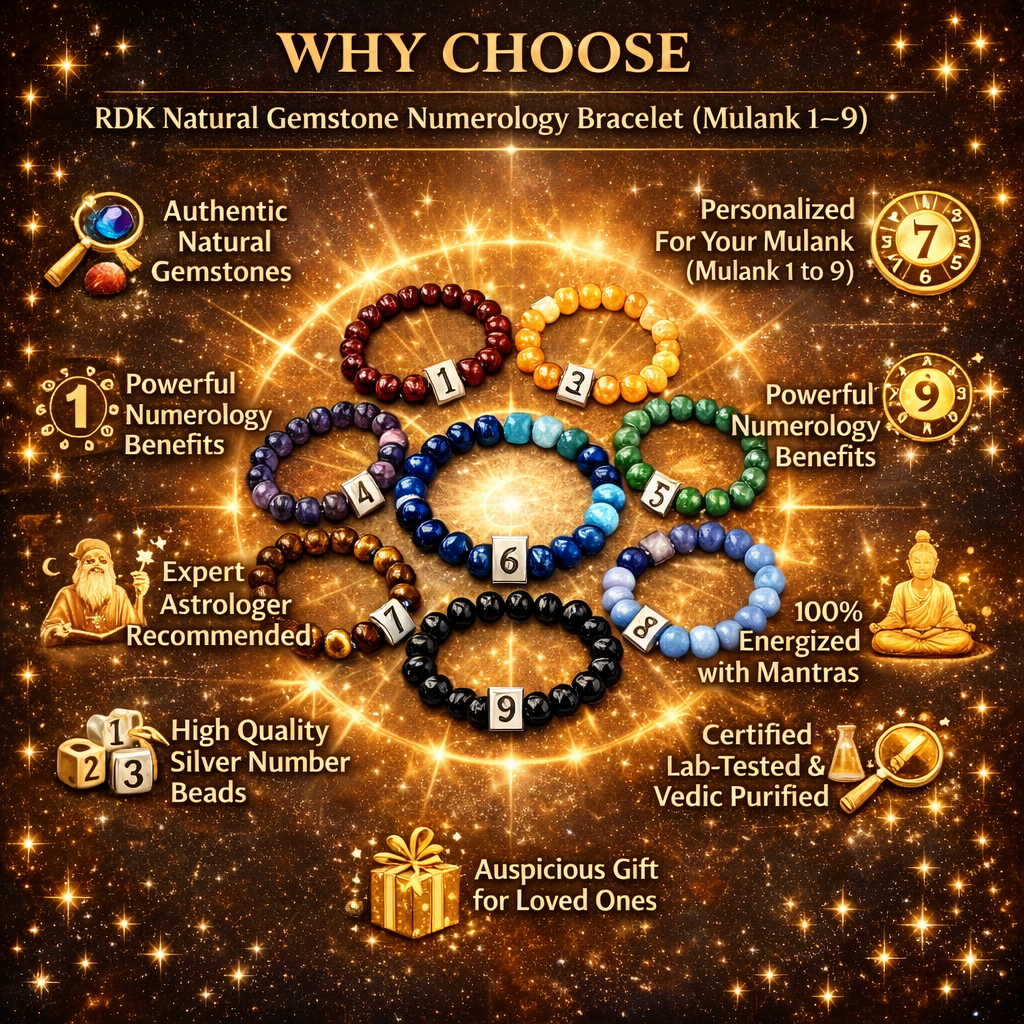 RDK Natural Gemstone Numerology Bracelet (Mulank 1–9) for Luck, Wealth & Spiritual Healing