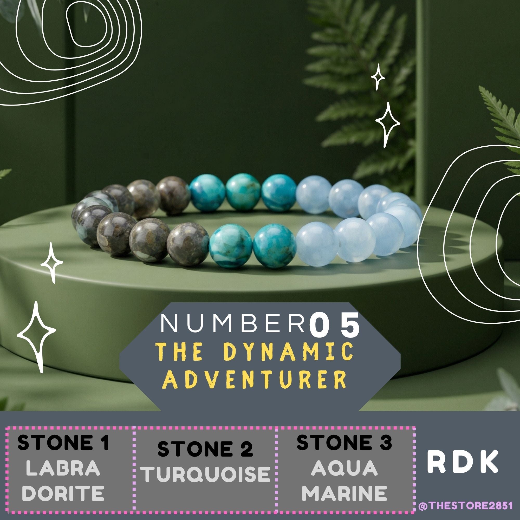 RDK Natural Gemstone Numerology Bracelet (Mulank 1–9) for Luck, Wealth & Spiritual Healing