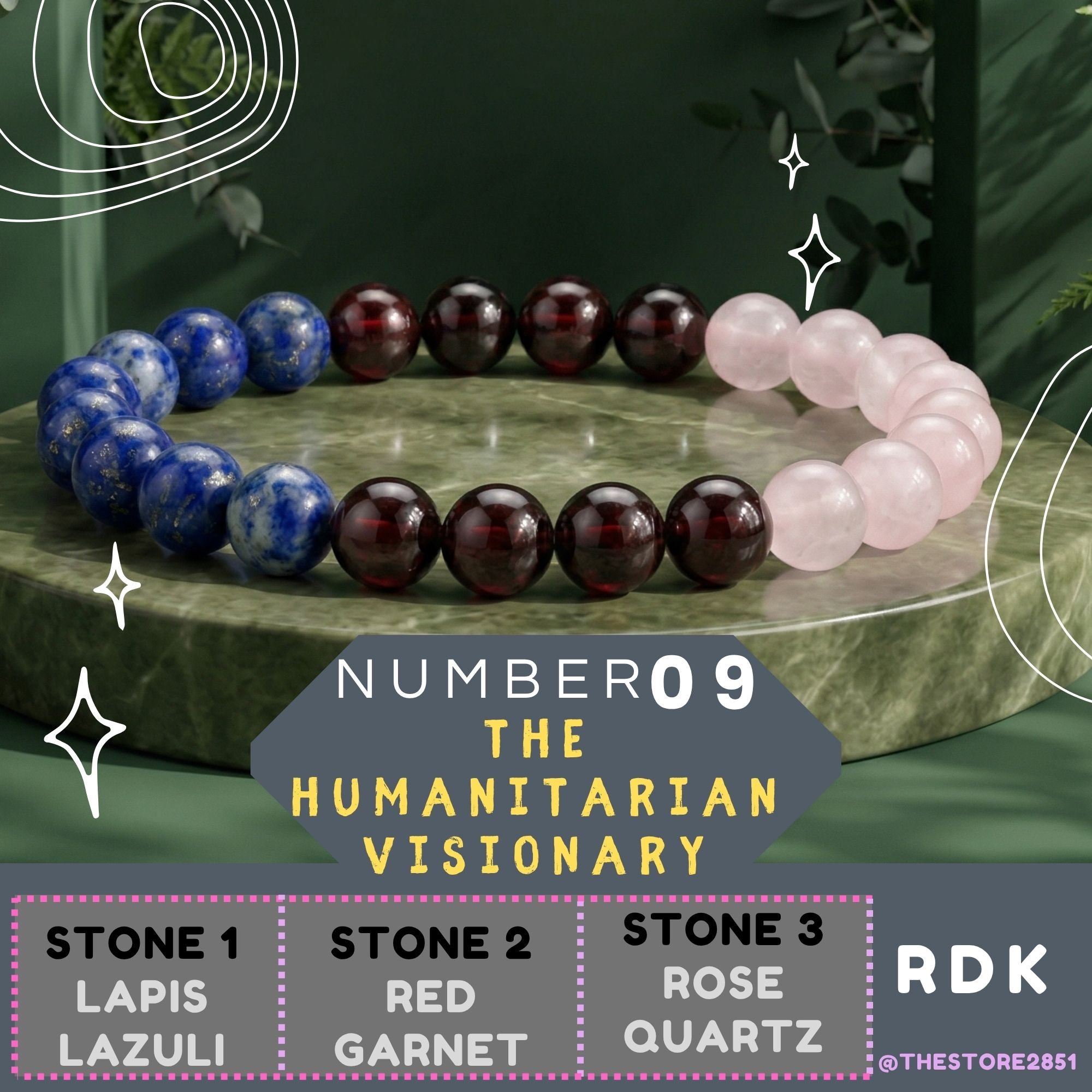 RDK Natural Gemstone Numerology Bracelet (Mulank 1–9) for Luck, Wealth & Spiritual Healing